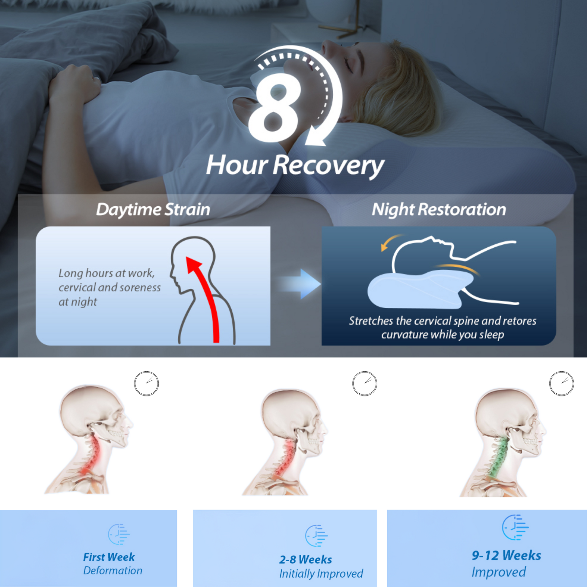 HaloRest™ Cervical Pillow