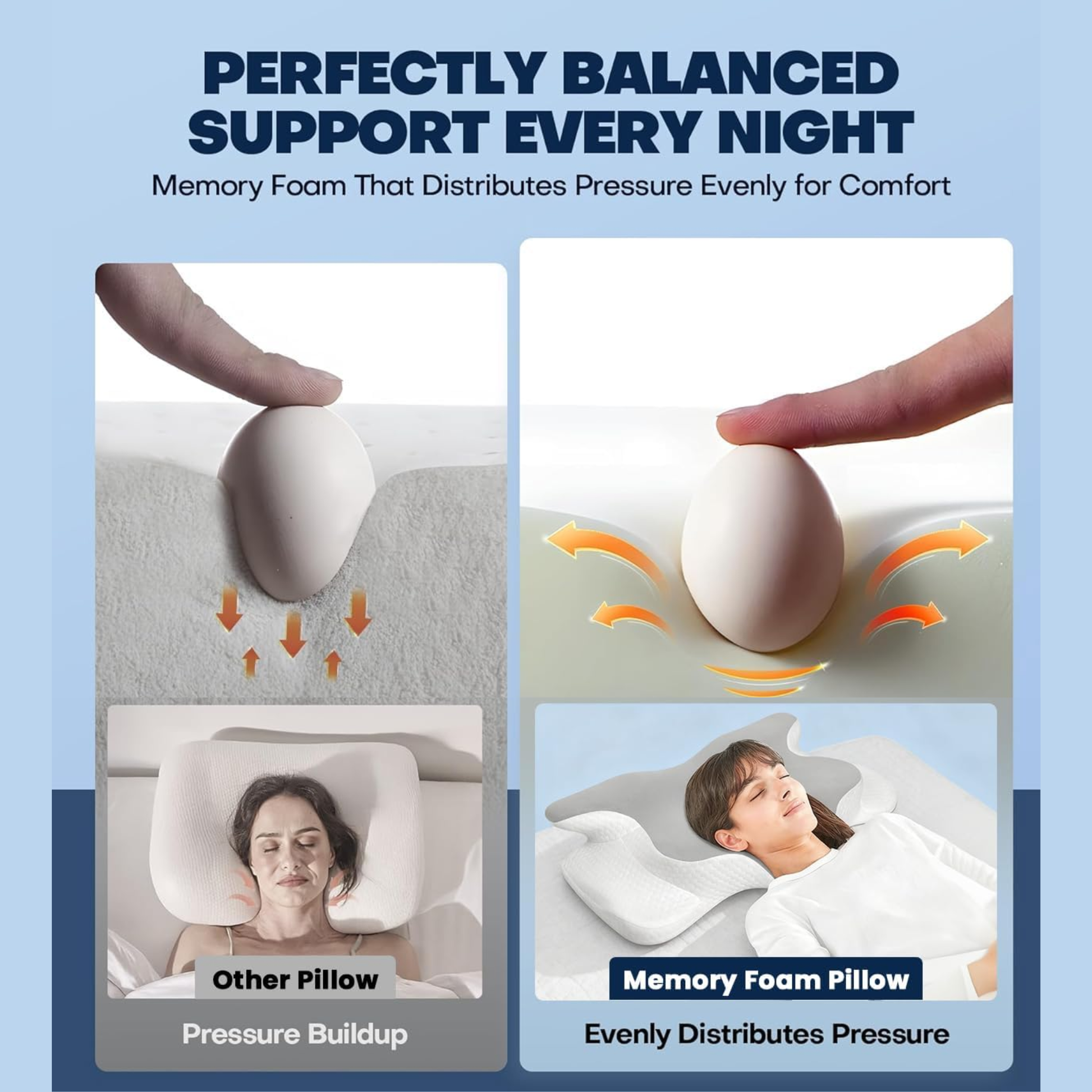 HaloRest™ Contour Relief Pillow