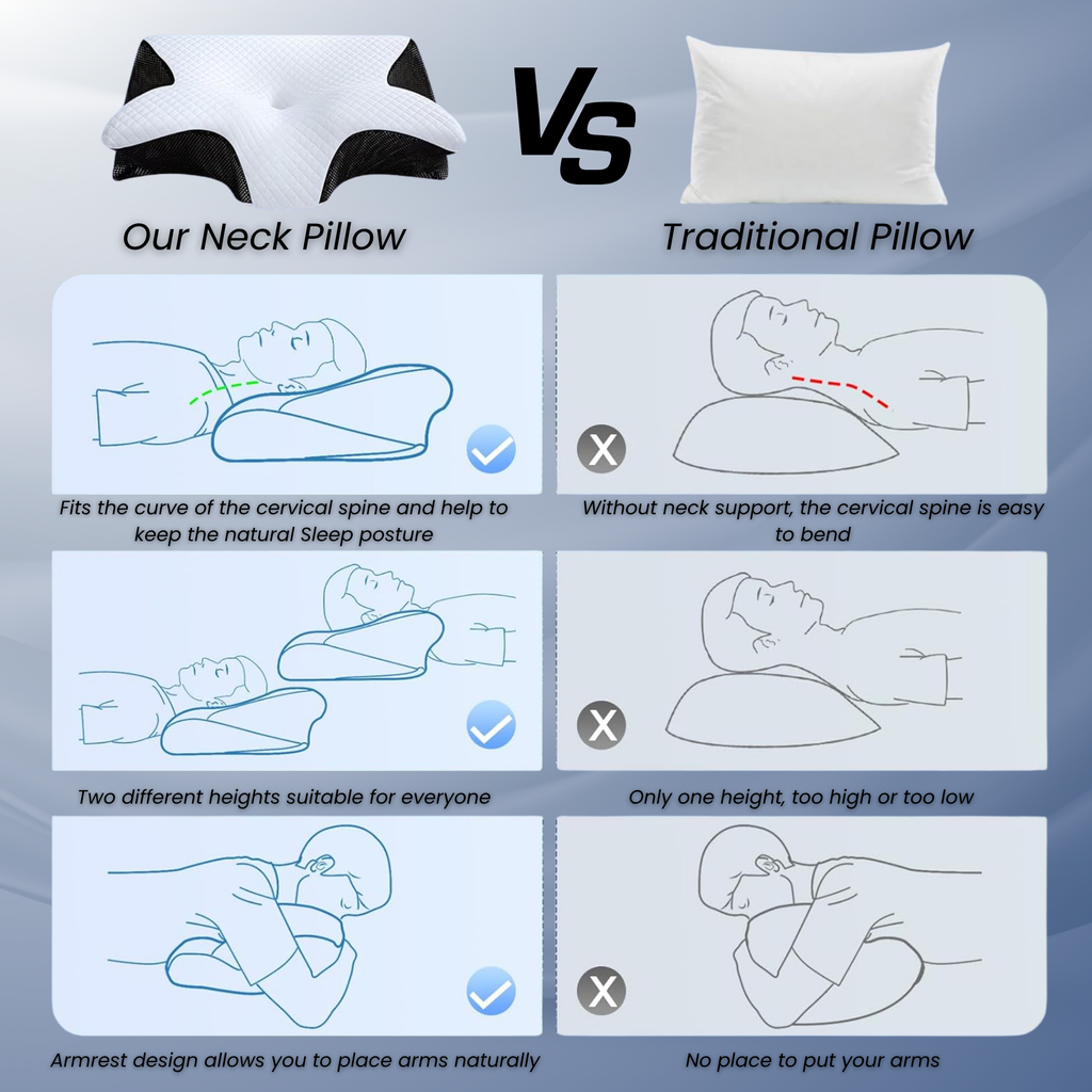 HaloRest™ Cervical Pillow